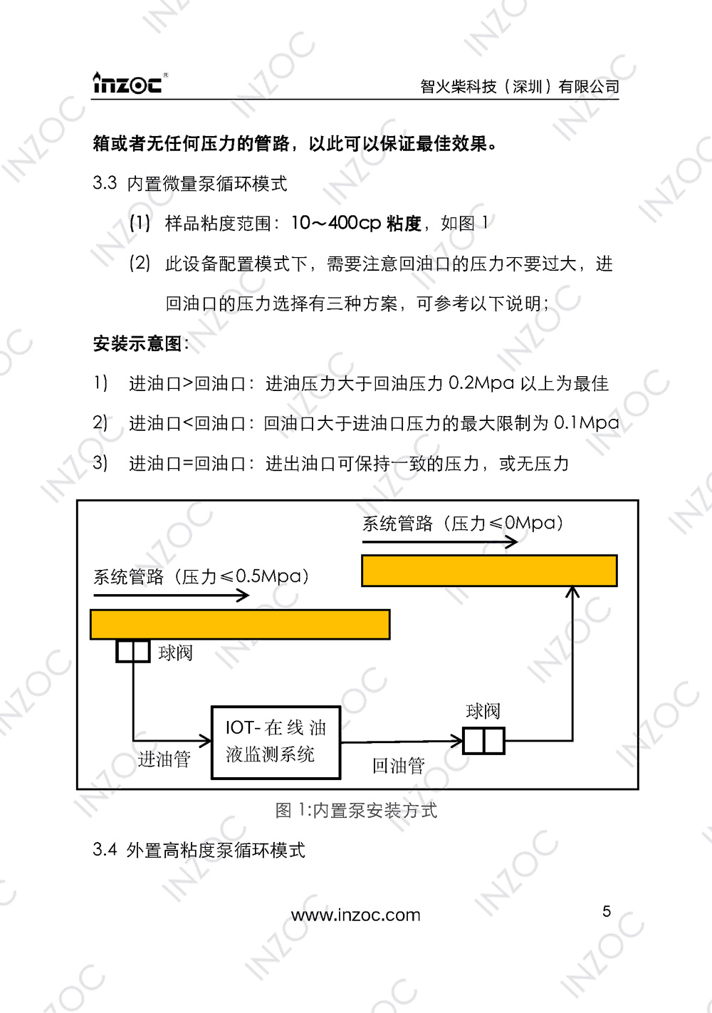 IOL-EX防爆型油液在線監(jiān)測(cè)系統(tǒng)說明書